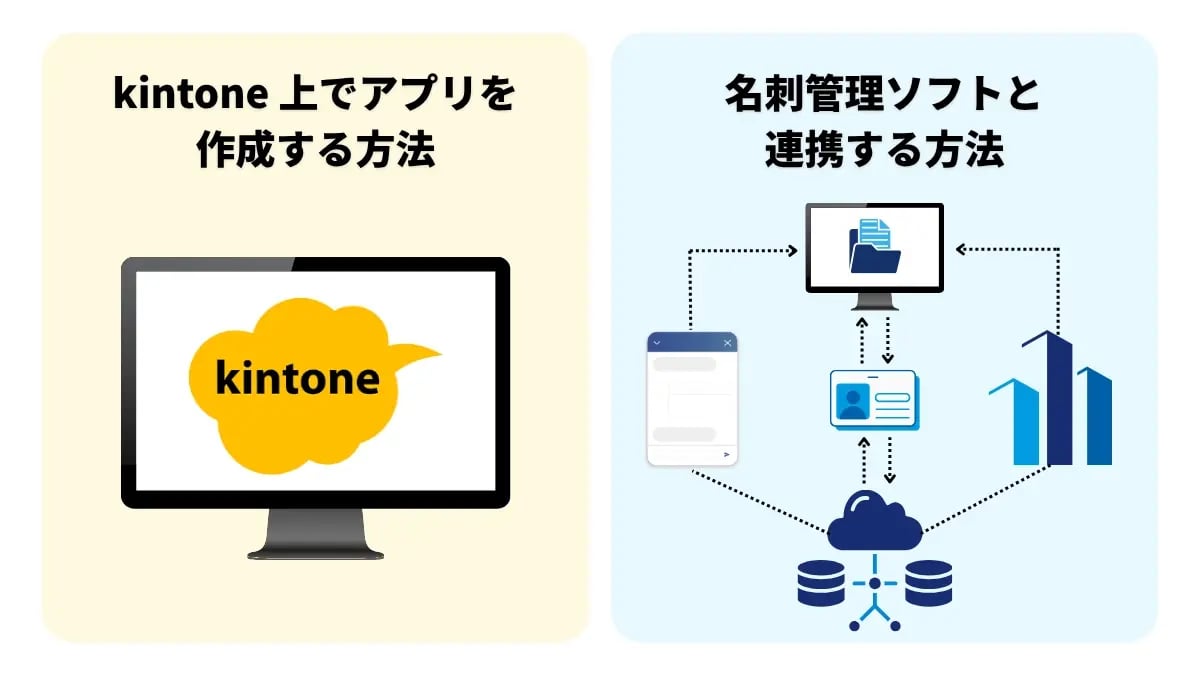 kintoneで名刺管理を行う方法