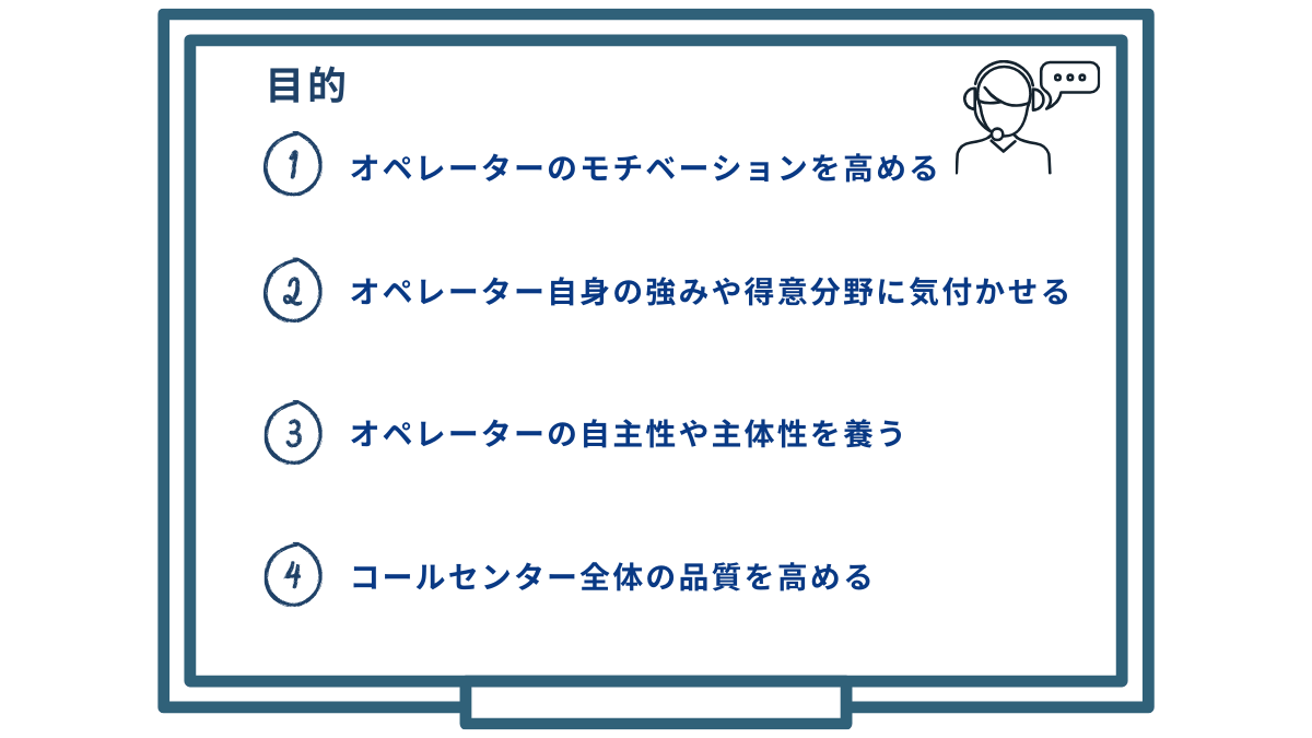 コールセンターでコーチングを実施する目的