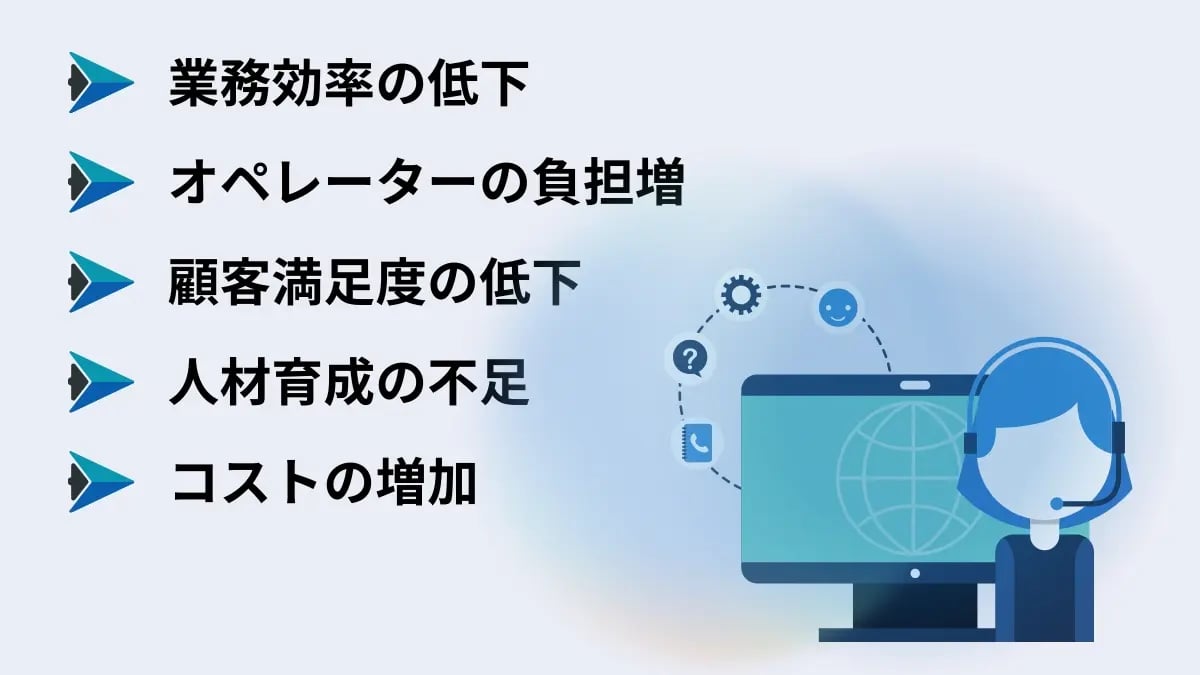 コールセンターの人手不足によって生じる課題