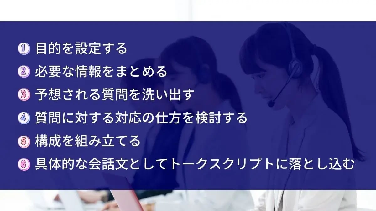 コールセンターのトークスクリプトを作成する手順