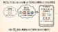 RCSとプラスメッセージの違いとは？SMSとの関係や機能を徹底解説