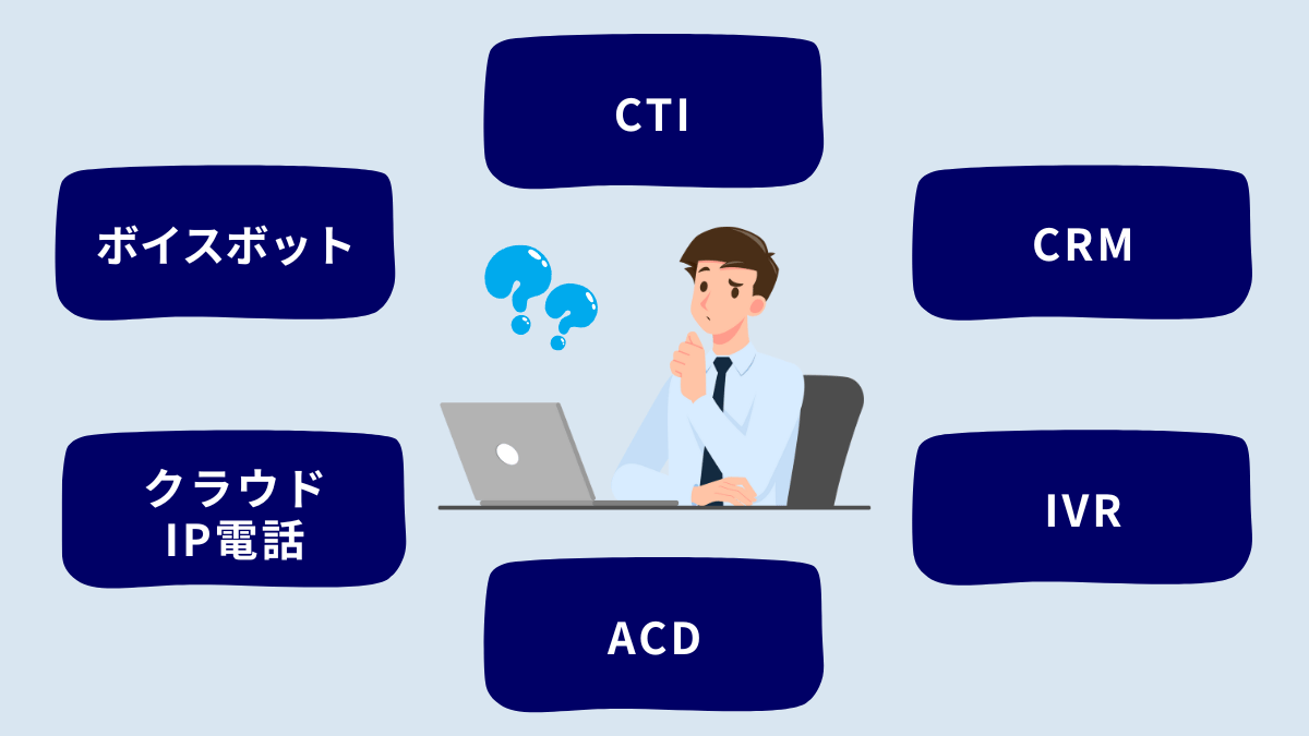 電話のDX化を実現するシステム・サービス