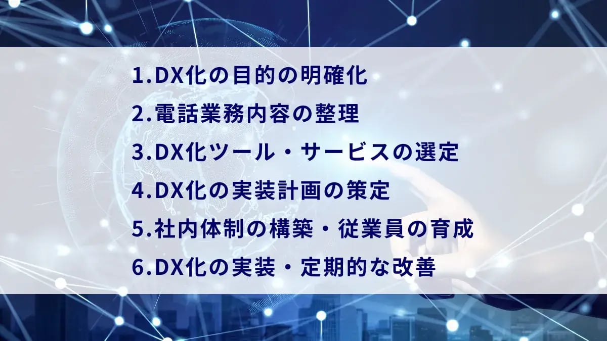 電話のDX化を進める流れ