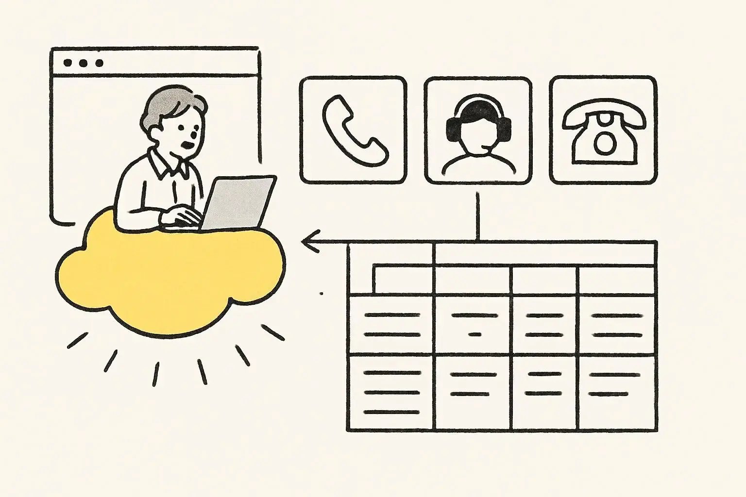 その他のkintone通話連携ツール比較