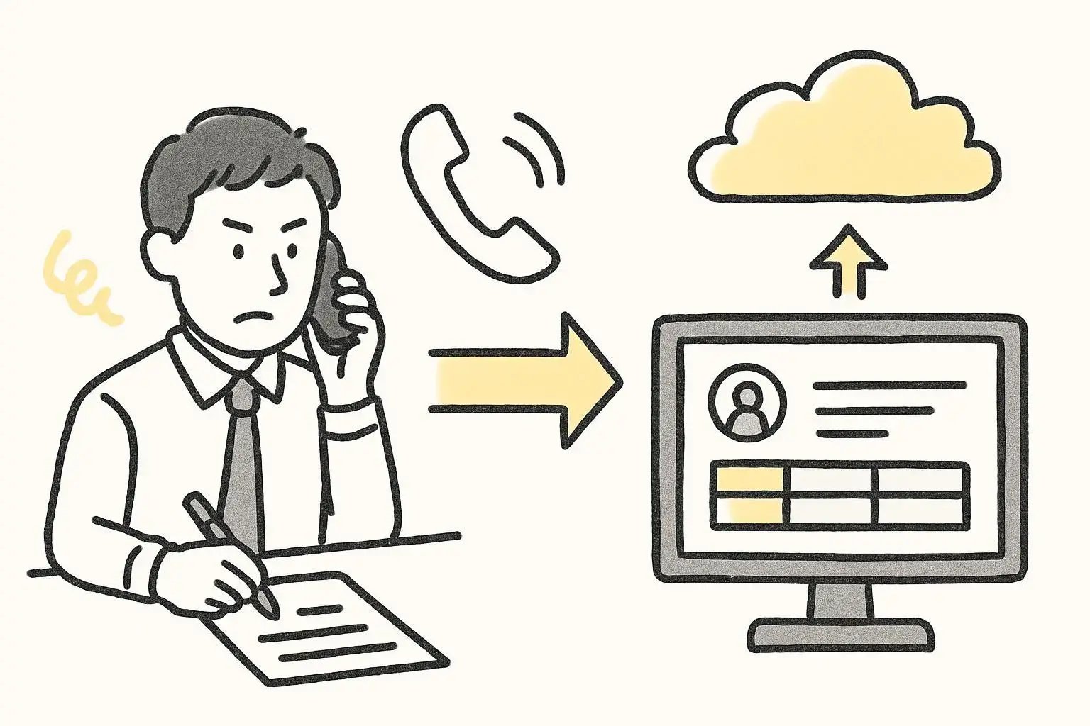 kintone通話連携で実現できる業務改善事例