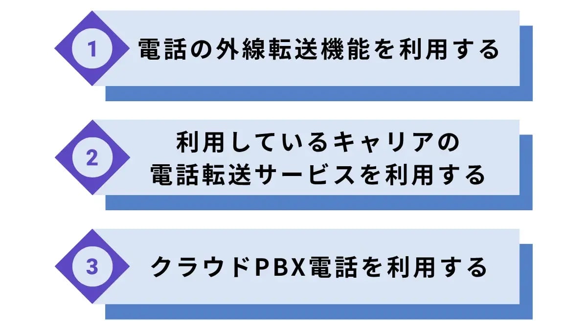 固定電話への着信を転送する方法