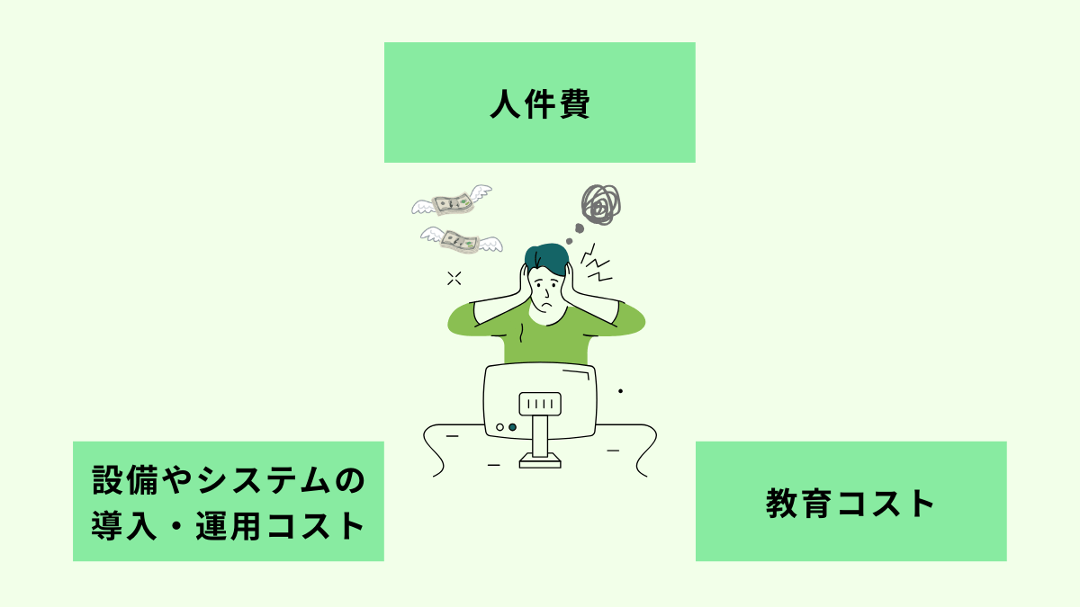 コールセンターでコスト削減が必要な項目