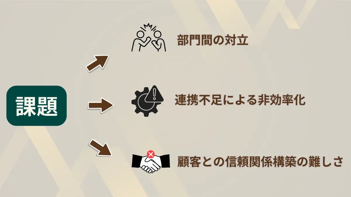 インサイドセールスとフィールドセールスの分業で生じ得る課題