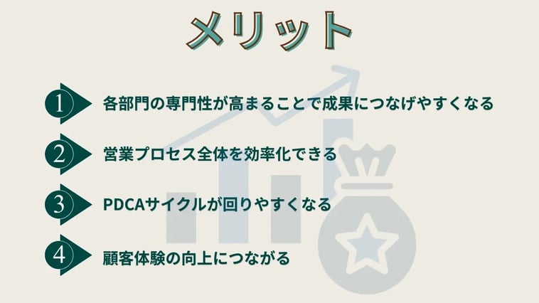 インサイドセールスとフィールドセールスを分けるメリット