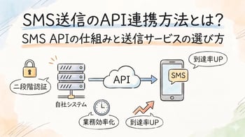 SMS送信のAPI連携方法とは？SMS APIの仕組みと送信サービスの選び方