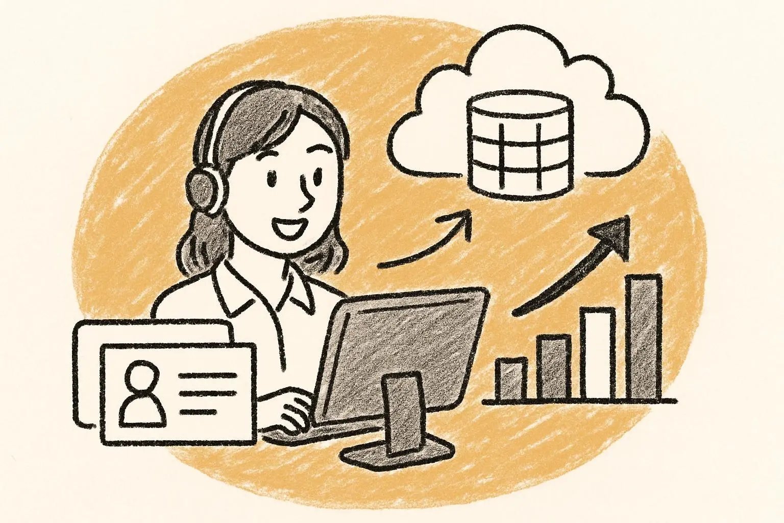 kintoneをコールセンターに導入するメリットとは