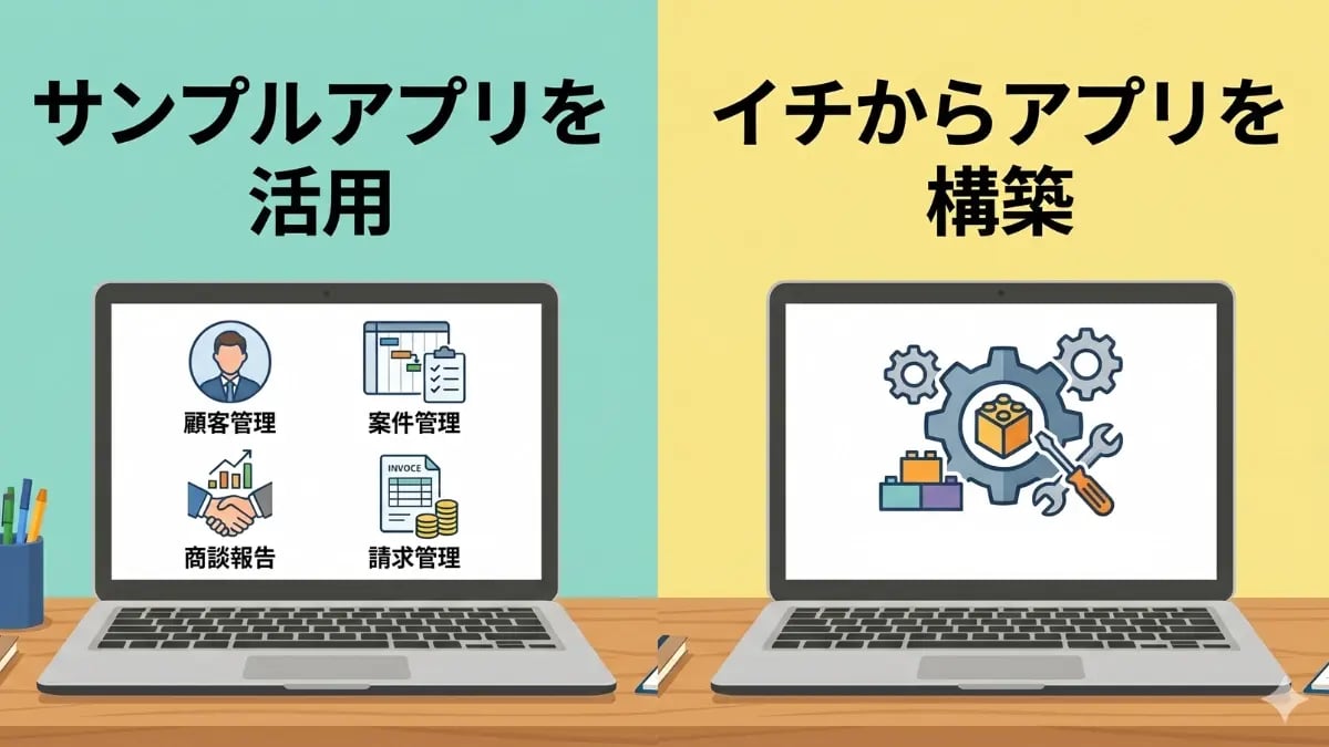 kintoneで顧客管理システムを構築する方法