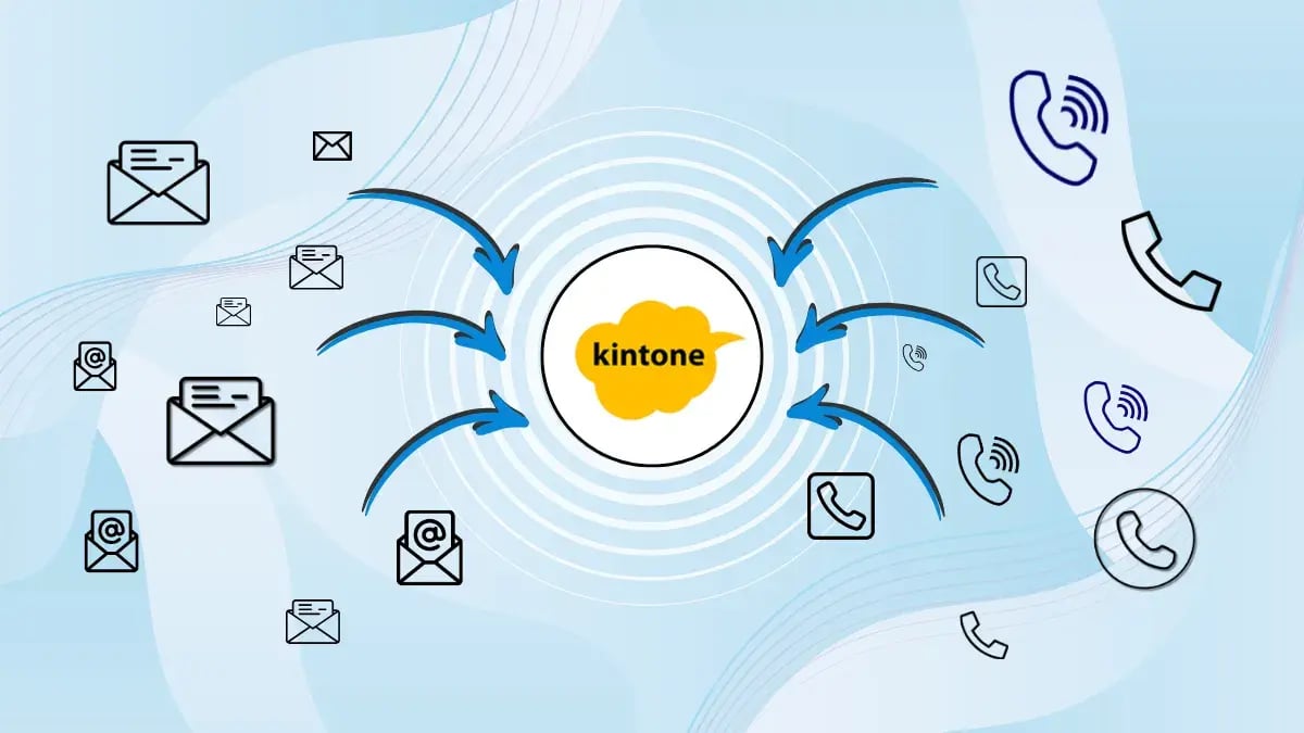 kintoneで問い合わせ管理を行うメリット