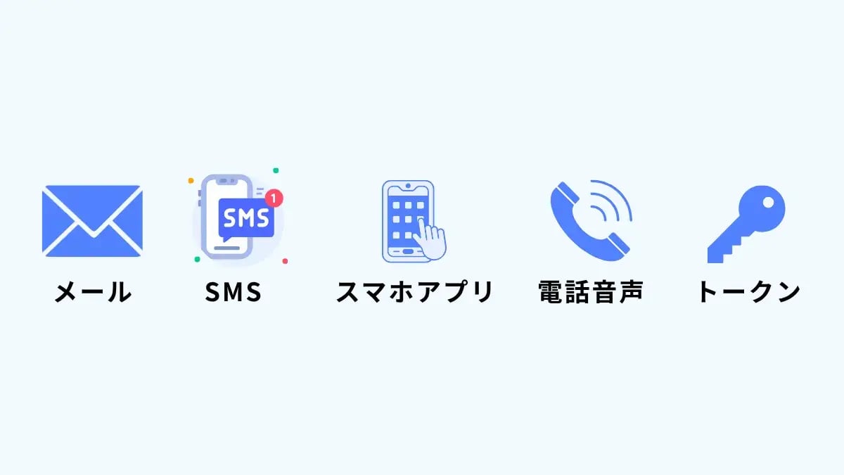 パスワードの受け取り方
