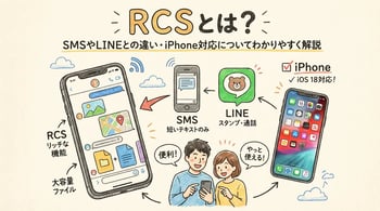 RCSとは？SMSやLINEとの違い・iPhone対応についてわかりやすく解説