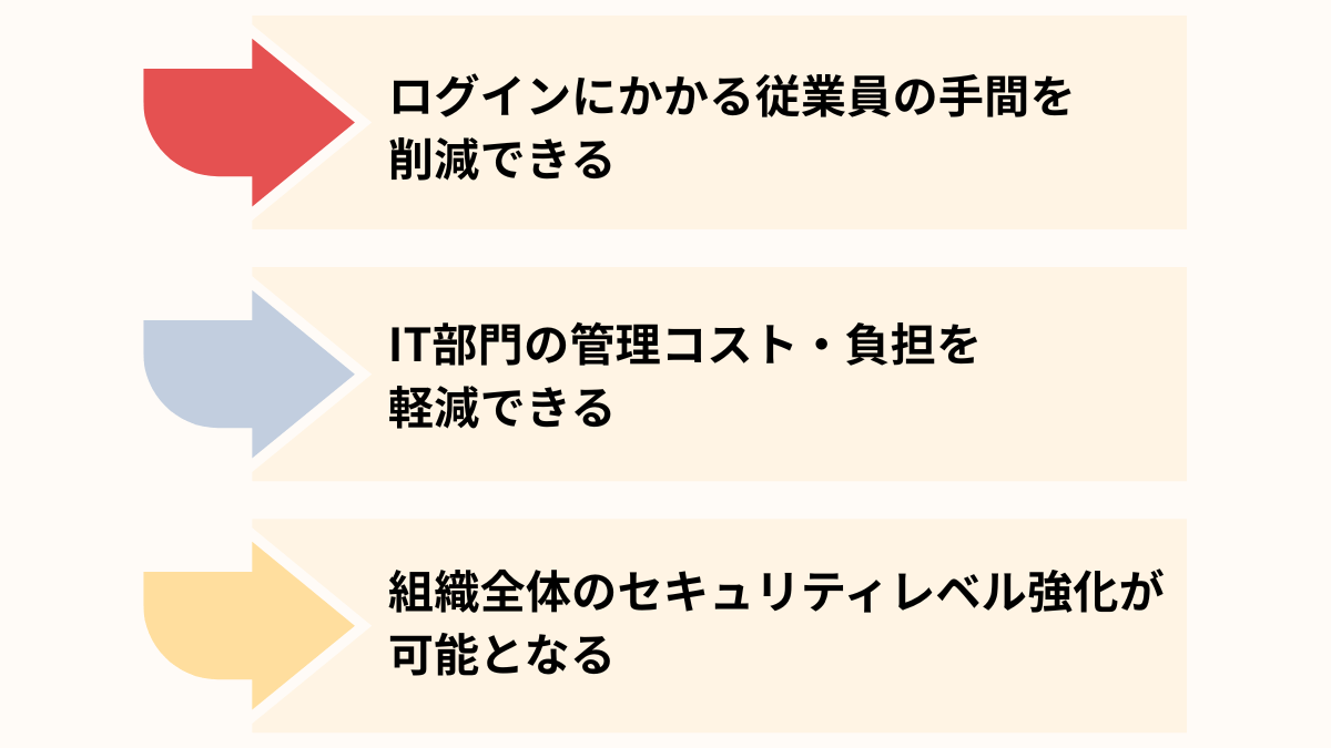 SSOを導入するメリット
