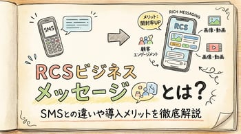 RCSビジネスメッセージとは？SMSとの違いや導入メリットを徹底解説