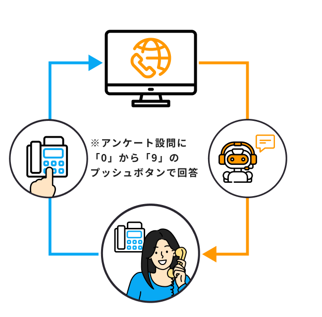 callresearch_2x