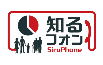 siruphone