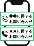 ビジュアルIVR