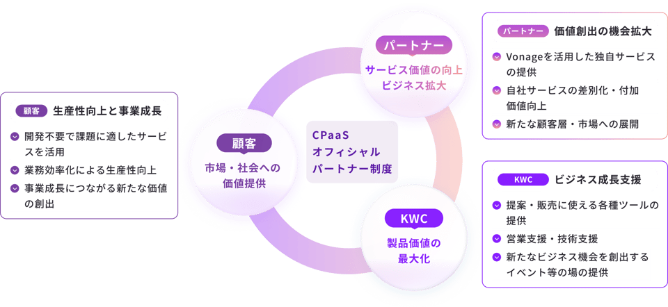 partner_image_2