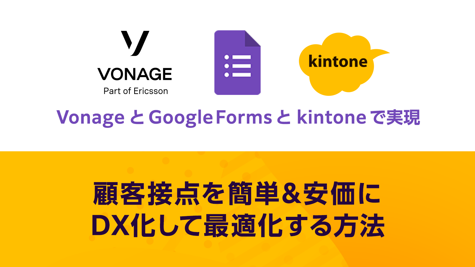 顧客接点を簡単＆安価にDX化して最適化する方法