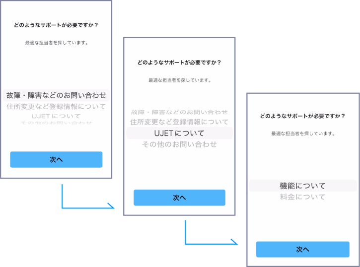 UJETのビジュアルIVRが対応