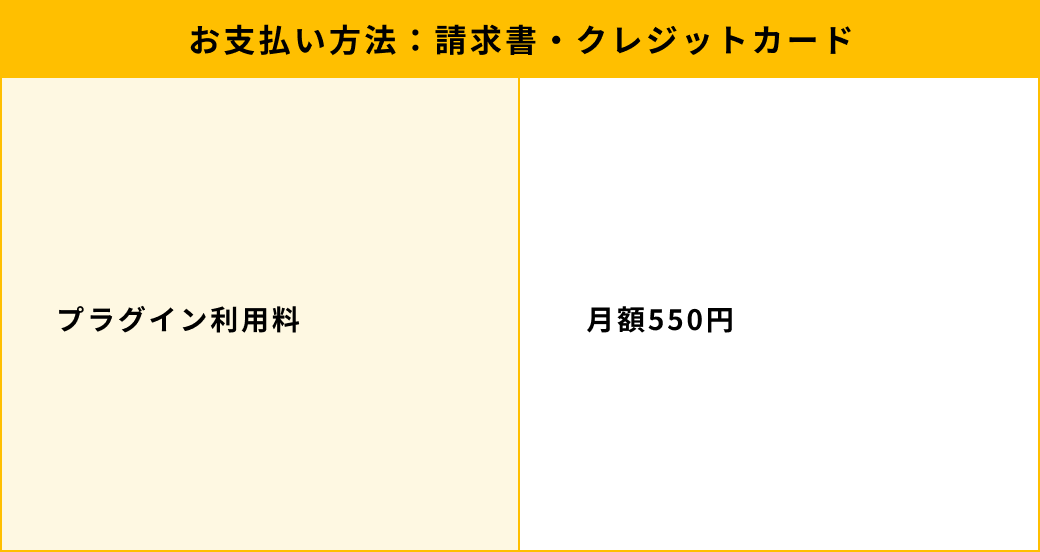 プラグイン利用料お支払い方法