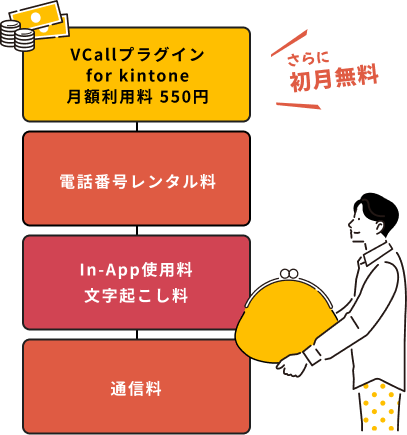 料金