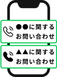 ビジュアルIVR